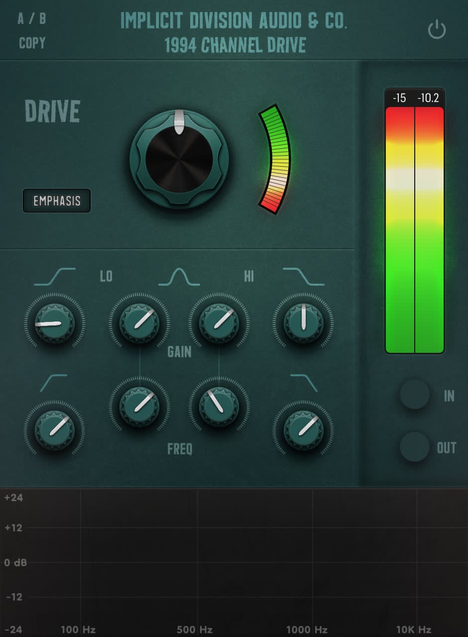 1994 Channel Drive analog channel strip plugin interface with Drive, Emphasis EQ, console EQ and saturation meters.